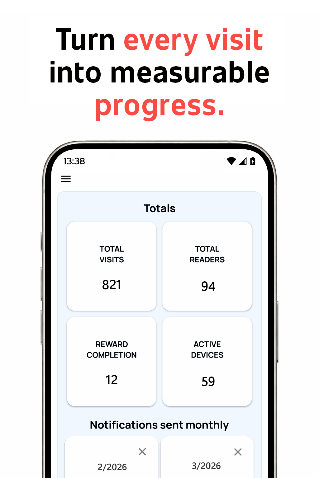 TapLoyal statistics screen